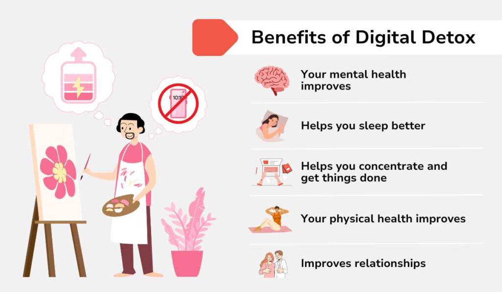 benefits of a digital detox