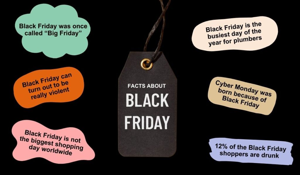 black friday facts